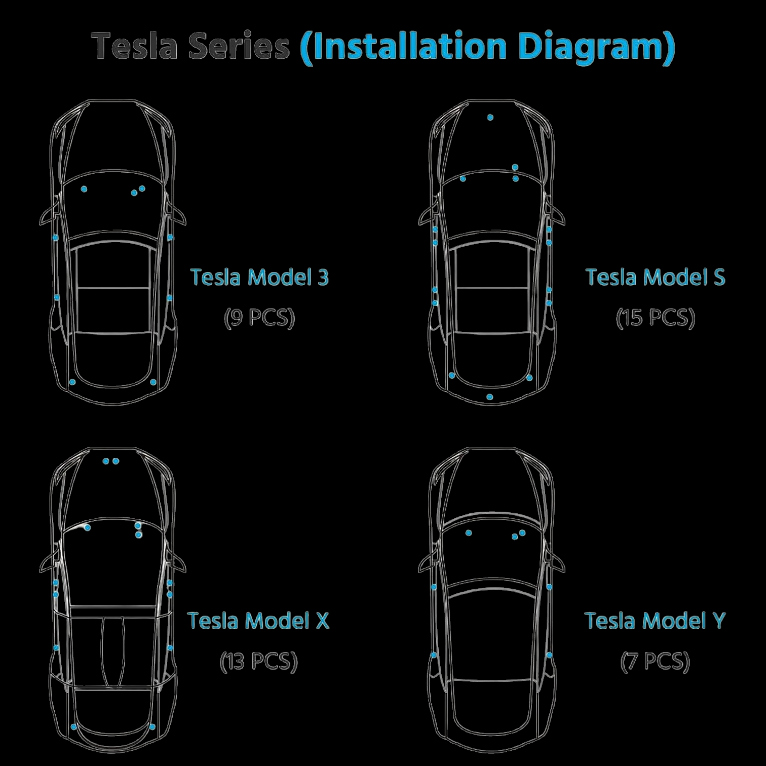 LED Floor lighning for TESLA MODEL 3/Y/S/X - ProTesla